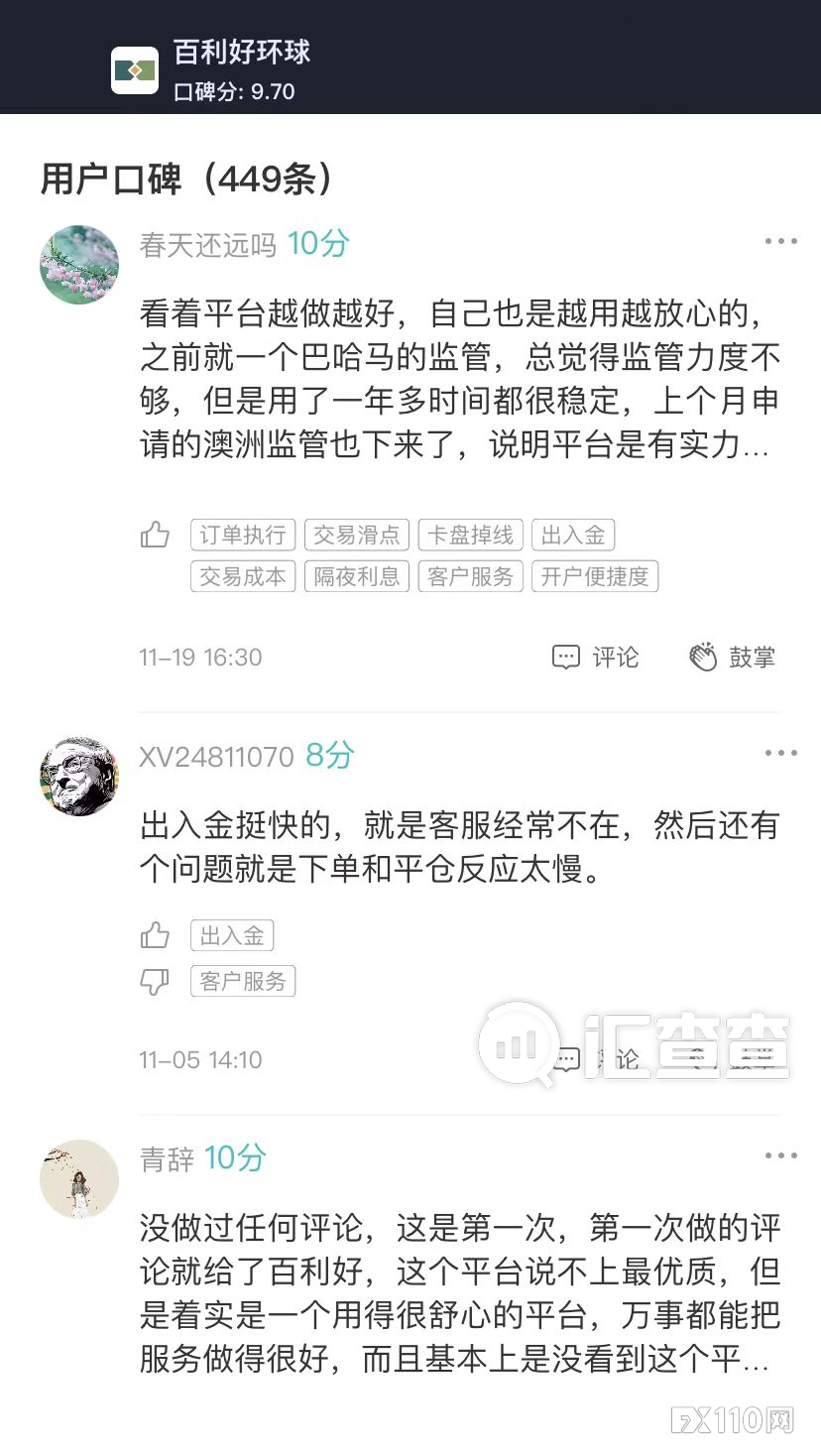 【汇查查】拼硬核，用户选出了10家最棒的平台