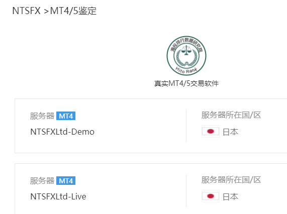 2024年10月29日:NTSFX外汇怎么样