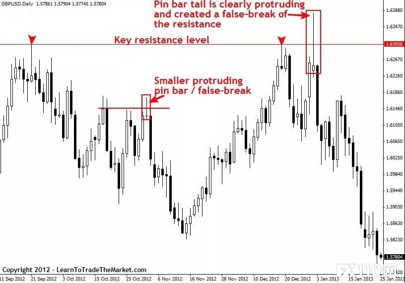 2024年11月09日:&#x300A;汇魂&#x300B;&#xFF1A;大咖献策&#xFF01;如何区分交易信号的好坏&#xFF1F;